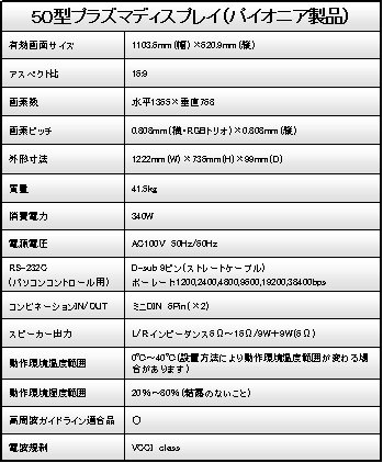 Ubie6